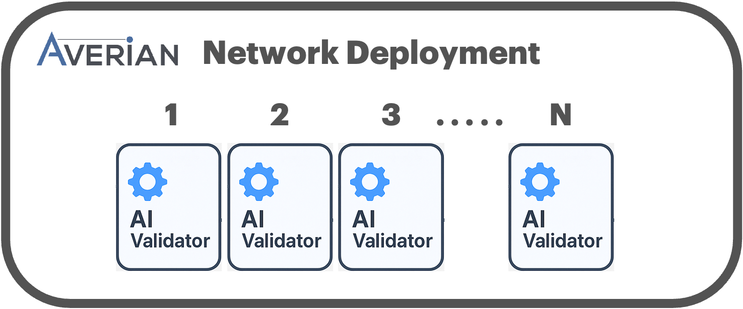 Averian Announces Powerful Enhancements to AI Validator